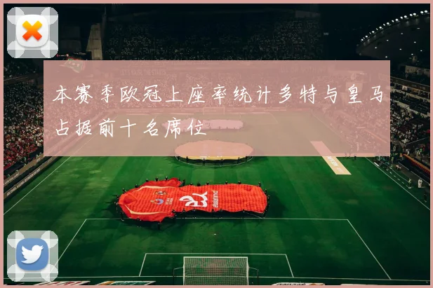 本赛季欧冠上座率统计多特与皇马占据前十名席位